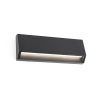 Aplique para exteriores MUST-3 LED
