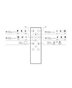 Plafón con luz dimmable 40 cm blanco SEVEN LED mando