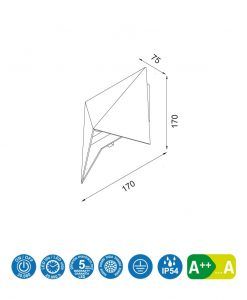 Medidas aplique LED TRIAK