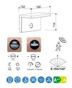 Aplique con sensor movimiento RUKA LED medidas