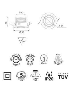 Empotrable NEPTUNO LED 3W medidas