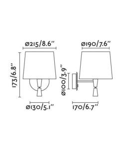 Aplique con lector LED CONGA medidas