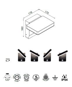 Aplique COOPER II LED medidas